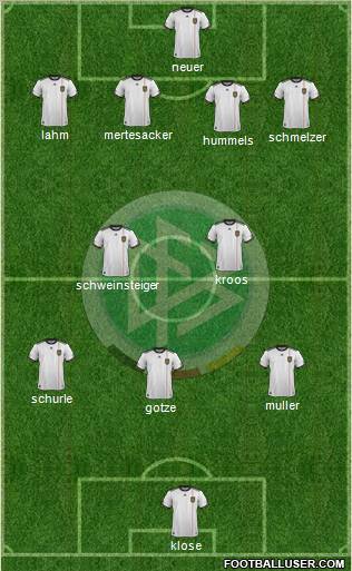 Germany Formation 2011