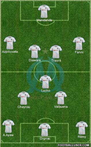 Olympique de Marseille Formation 2011