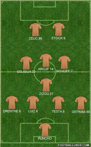 Dream Team Formation 2011