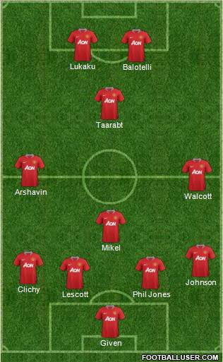 Manchester United Formation 2011