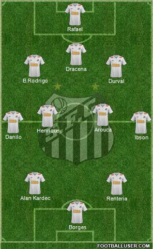 Santos FC Formation 2011