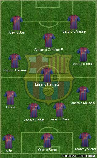 F.C. Barcelona Formation 2011