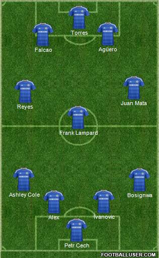 Chelsea Formation 2011