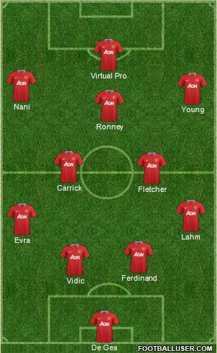 Manchester United Formation 2011