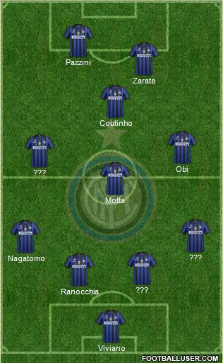F.C. Internazionale Formation 2011