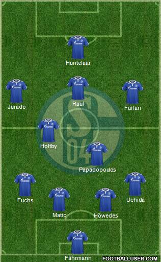 FC Schalke 04 Formation 2011