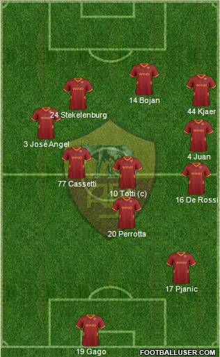 AS Roma Formation 2011