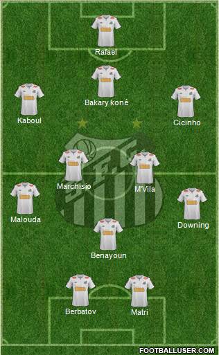 Santos FC Formation 2011