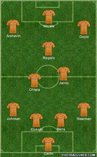 Wolverhampton Wanderers Formation 2011