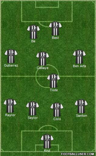 Newcastle United Formation 2011