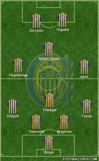 Rosario Central Formation 2011