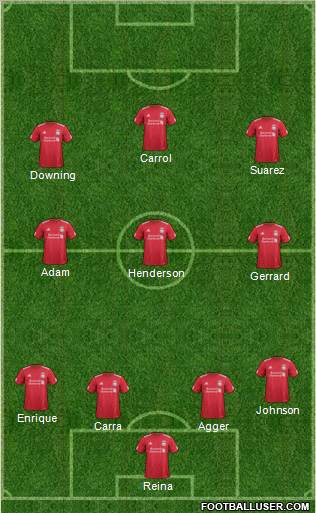 Liverpool Formation 2011