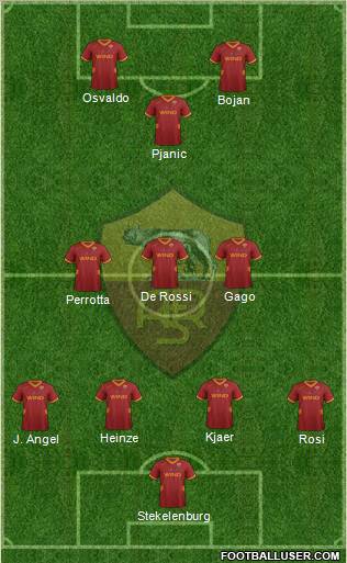 AS Roma Formation 2011