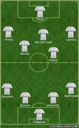 Tottenham Hotspur Formation 2011