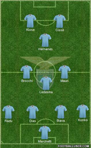 S.S. Lazio Formation 2011