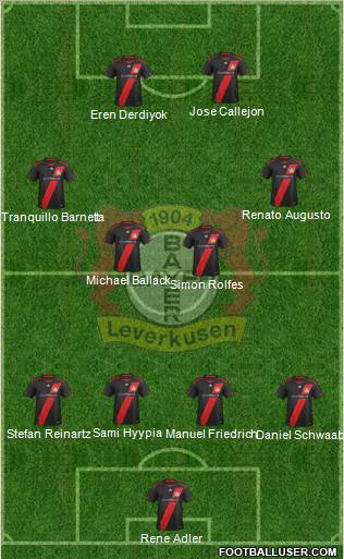 Bayer 04 Leverkusen Formation 2011