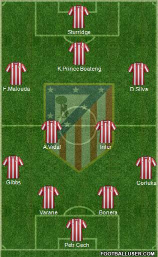 C. Atlético Madrid S.A.D. Formation 2011