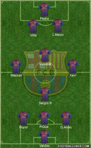 F.C. Barcelona Formation 2011