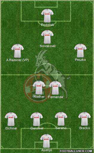 1.FC Köln Formation 2011