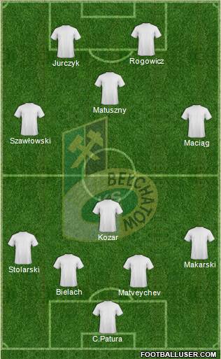 GKS Belchatow Formation 2011