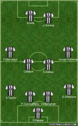 Newcastle United Formation 2011