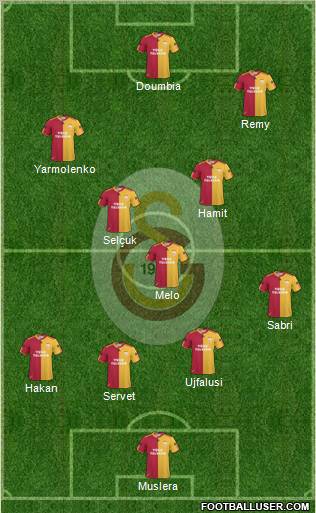 Galatasaray SK Formation 2011