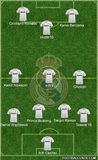 Real Madrid C.F. Formation 2011