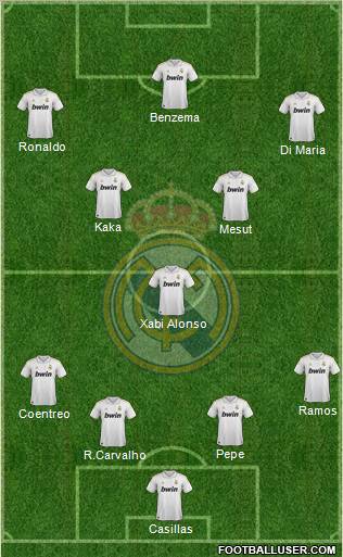 Real Madrid C.F. Formation 2011
