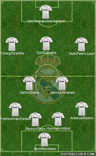 Real Madrid C.F. Formation 2011