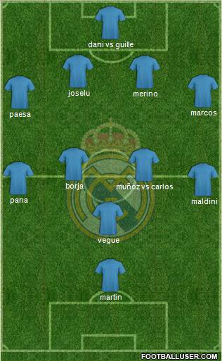 Real Madrid C.F. Formation 2011