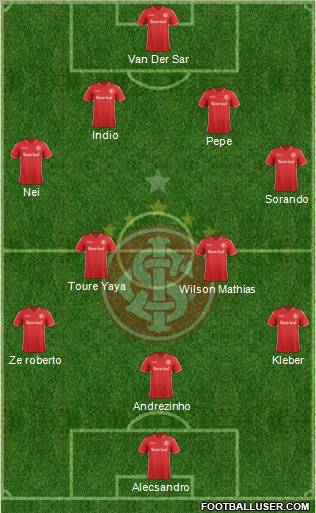SC Internacional Formation 2011