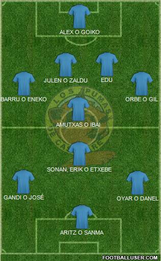 CD Los Pumas de Casanare Formation 2011