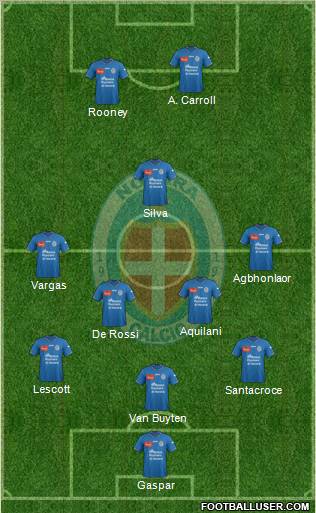 Novara Formation 2011