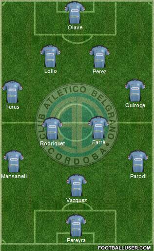 Belgrano de Córdoba football formation