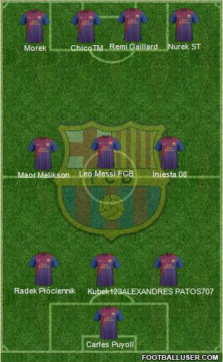 F.C. Barcelona Formation 2011