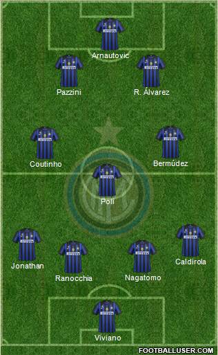 F.C. Internazionale Formation 2011