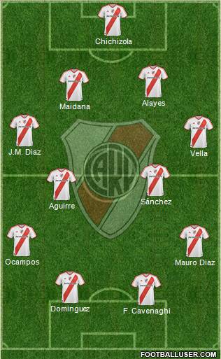 River Plate Formation 2011