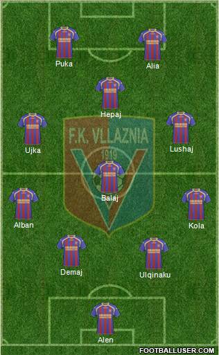 KS Vllaznia Shkodër Formation 2011
