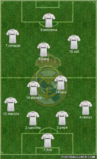 Real Madrid C.F. Formation 2011