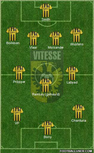 Vitesse Formation 2011