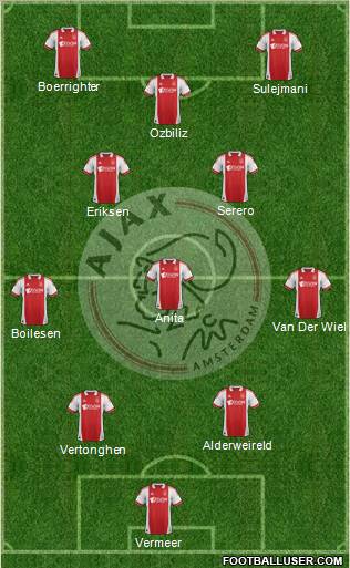 AFC Ajax Formation 2011