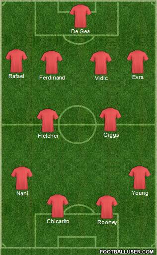 Football Manager Team Formation 2011