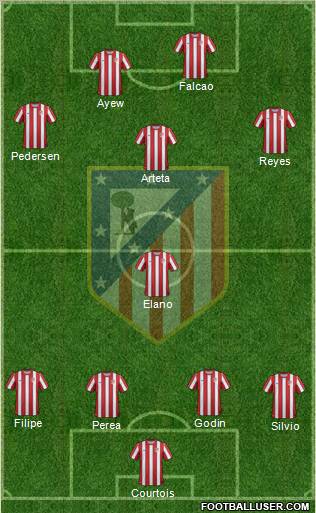 C. Atlético Madrid S.A.D. Formation 2011