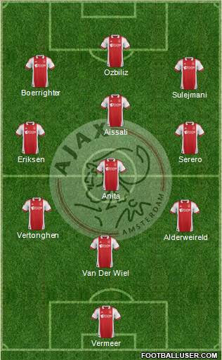 AFC Ajax Formation 2011