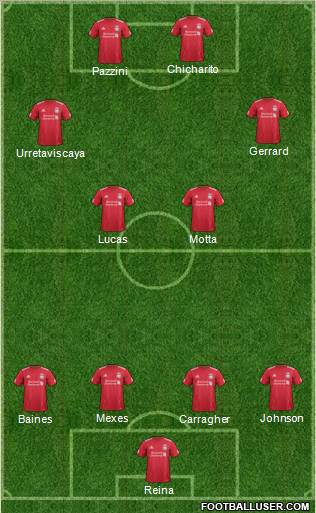 Liverpool Formation 2011