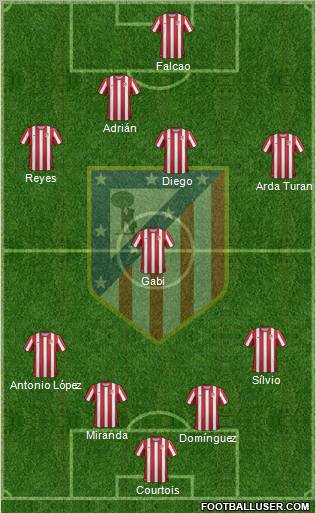C. Atlético Madrid S.A.D. Formation 2011
