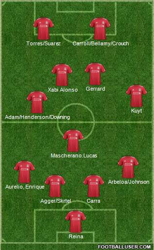 Liverpool Formation 2011