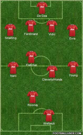 Manchester United Formation 2011