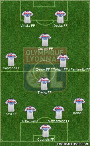 Olympique Lyonnais Formation 2011