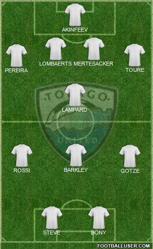 Tobago United FC Formation 2011
